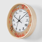 Chinesische Uhrenarmband Uhr (Winkel)