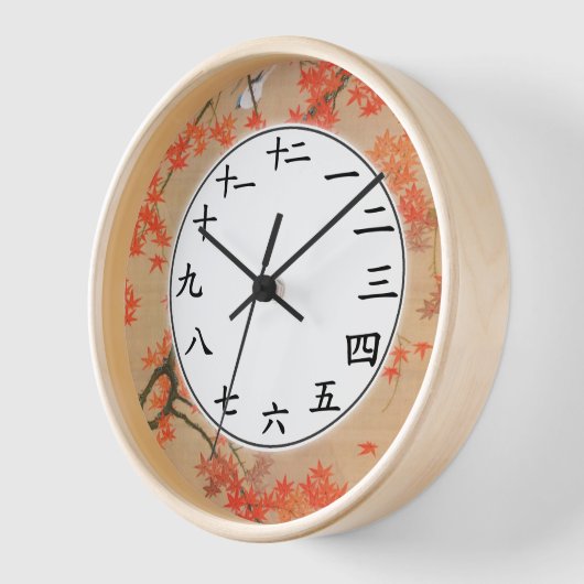 Chinesische Uhrenarmband Uhr (Winkel)