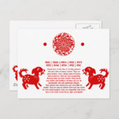 CHINESISCHE ZODIAC-DOG-PAPERCUT-ILLUSTRATION POSTKARTE (Vorne/Hinten)