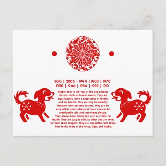 CHINESISCHE ZODIAC-DOG-PAPERCUT-ILLUSTRATION POSTKARTE (Vorderseite)