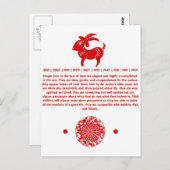 CHINESISCHE ZODIAC-ZIEGENPAPERCUT-ILLUSTRATION POSTKARTE (Vorne/Hinten)