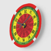 Chinesische Zodiakaluhr Große Wanduhr (Winkel)