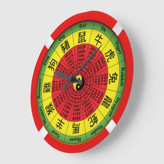 Chinesische Zodiakaluhr Große Wanduhr (Winkel)