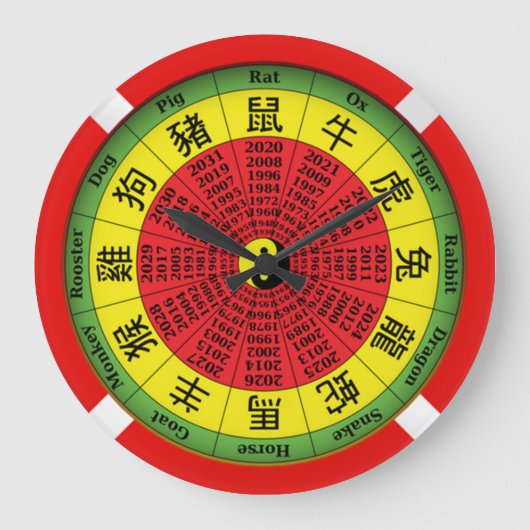 Chinesische Zodiakaluhr Große Wanduhr (Vorderseite)