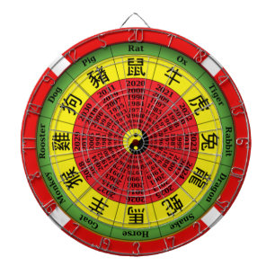 Chinesische Zodiakatart Dartscheibe