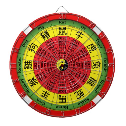 Chinesische Zodiakatart Dartscheibe (vorne)