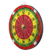 Chinesische Zodiakatart Dartscheibe (Vorderseite rechts)