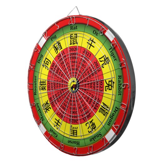 Chinesische Zodiakatart Dartscheibe (Vorderseite rechts)