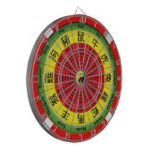 Chinesische Zodiakatart Dartscheibe (Vorderseite Links)