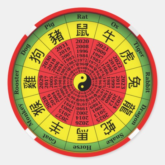 Chinesischer Aufkleber für Zootiere (Vorderseite)