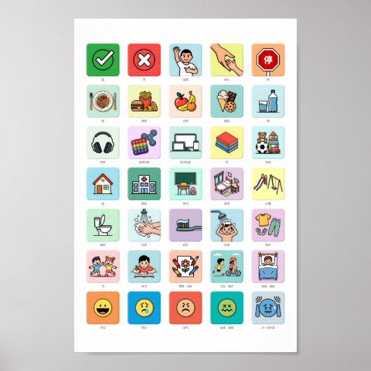 Chinesischer Autismus AAC PECS Mitteilung über die Poster (Vorne)