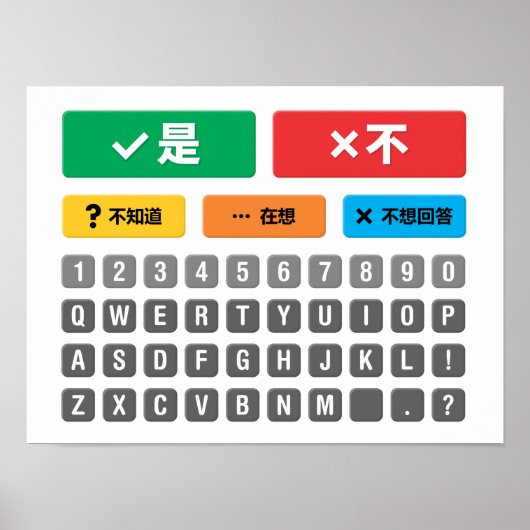 Chinesischer Autismus AAC PECS Mitteilung über die Poster (Vorne)