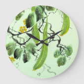 Chinesischer Gurke Große Wanduhr (Vorderseite)
