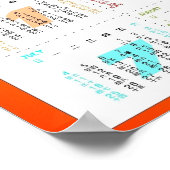 Chinesischer Kalender 2010 AB 14.95 Uhr Poster (Ecke)