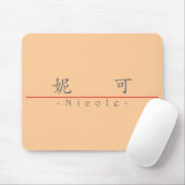 Chinesischer Name für Nicole 20267_1.pdf Mousepad (Mit Mouse)