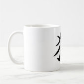 Chinesischer Tierkreis - Hund Kaffeetasse (Links)
