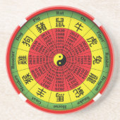 Chinesischer zodialer Untersetzer (Vorne)