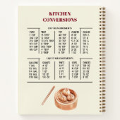 Chinesisches Dim Sum Recipe Journal Notizblock (Rückseite)