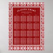 Chinesisches Hochzeitsstift für Red Double Happy Poster (Vorne)