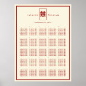 Chinesisches Hochzeitsstift für Red Double Happy Poster (Vorne)