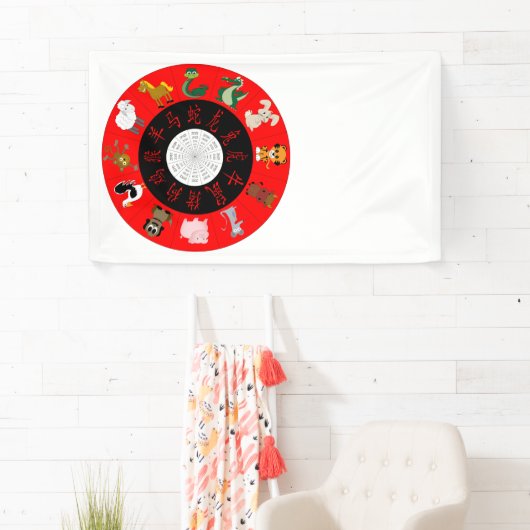 Chinesisches Horoskop Banner (Insitu)