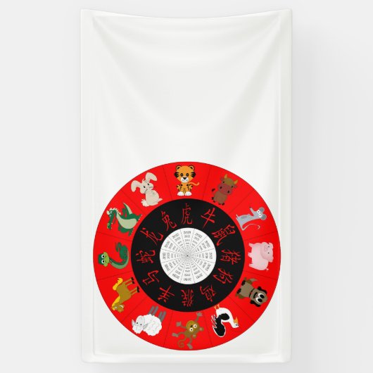 Chinesisches Horoskop Banner (Vertikal)