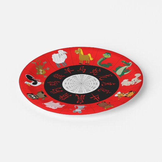 Chinesisches Horoskop Pappteller (Schrägansicht)