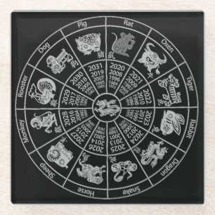 Chinesisches Horoskop Zodiac Wheel Glasuntersetzer