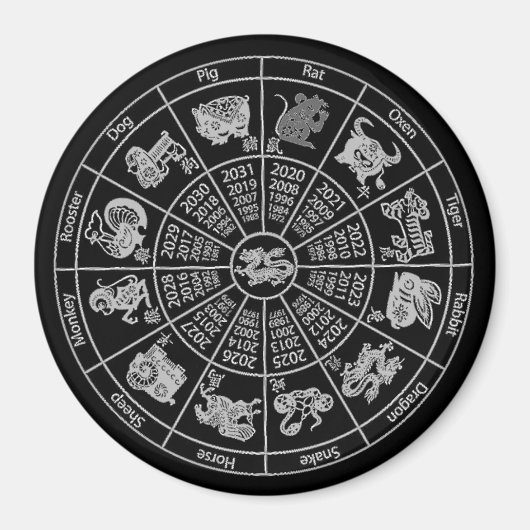 Chinesisches Horoskop Zodiac Wheel Magnet (Vorne)