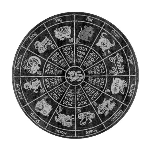 Chinesisches Horoskop Zodiac Wheel Schneidebrett (Vorderseite)