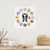 Chinesisches Jahr der Pferderunde Poster (Küche)