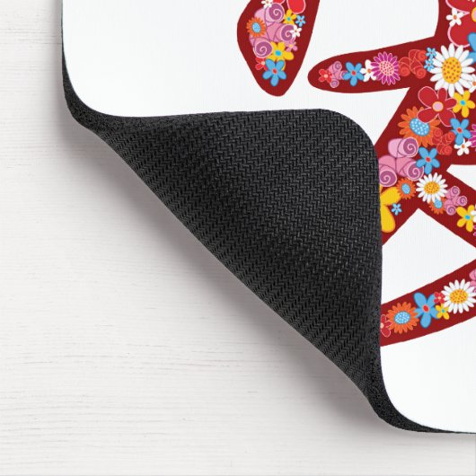 Chinesisches Mousepad (Ecke)