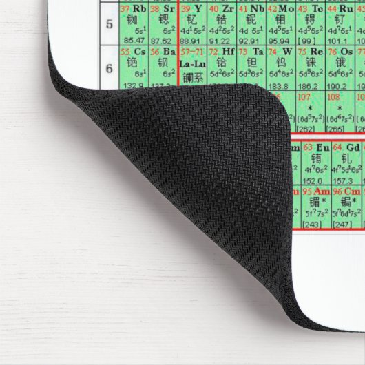 Chinesisches Periodensystem der Elemente Mousepad (Ecke)