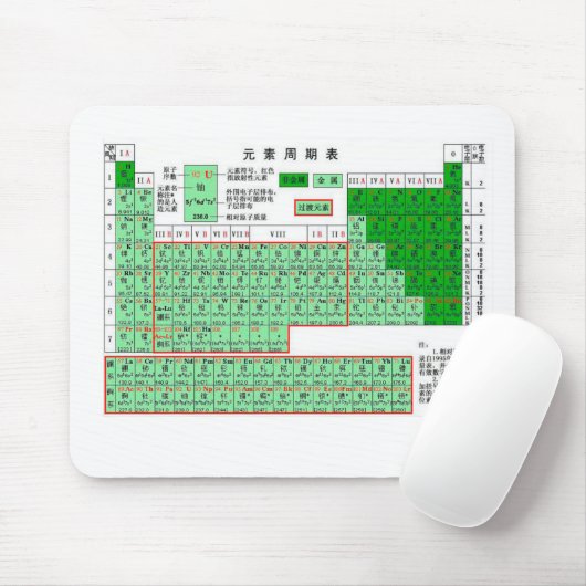 Chinesisches Periodensystem der Elemente Mousepad (Mit Mouse)