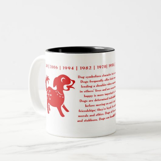 CHINESISCHES TIERKREIS-JAHR DER HUNDETasse Zweifarbige Tasse (Vorderseite Links)