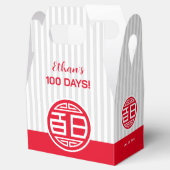 Chinesisches traditionelles Baby 100 Tage 百 日 Geschenkschachtel (Geöffnet)