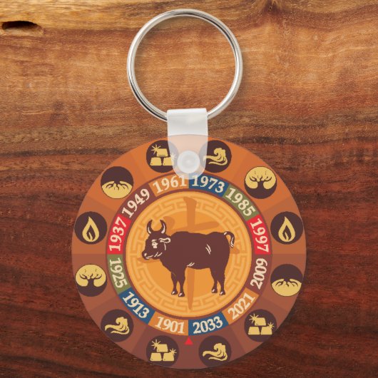 Chinesisches Zodiac - Ox Schlüsselanhänger (Vorderseite)