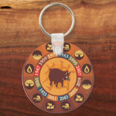 Chinesisches Zodiac - Schwein (Eber) Schlüsselanhänger (Vorderseite)