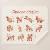 Chinesisches Zodiac-Tierzeichen Sherpadecke (Vorderseite (Horizontal))