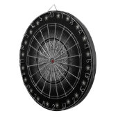 Chinesisches Zodiac Wheel Custom Dart Board Dartscheibe (Vorderseite rechts)