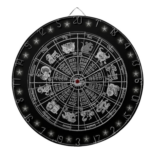 Chinesisches Zodiac Wheel Custom Dartscheibe (vorne)