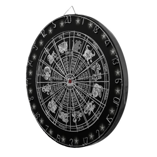 Chinesisches Zodiac Wheel Custom Dartscheibe (Vorderseite rechts)