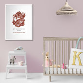 Chinesisches Zodiaka-Jahr des Drachen Geburtstag D Poster