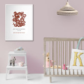 Chinesisches Zodiaka-Jahr des Hundes Geburtstag Dr Poster