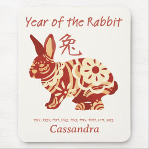 Chinesisches Zodiaka-Jahr des Kaninchenzeichens Mousepad