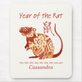 Chinesisches Zodiakjahr des Rattentierzeichens Mousepad (Vorne)