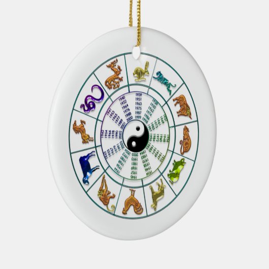 Chinesisches Zodiakrad, chinesisches Neujahr Keramik Ornament (Rechts)