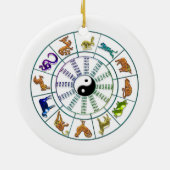 Chinesisches Zodiakrad, chinesisches Neujahr Keramik Ornament (Hinten)