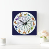 Chinesisches Zodiakrad, chinesisches Neujahr Quadratische Wanduhr (Zuhause)