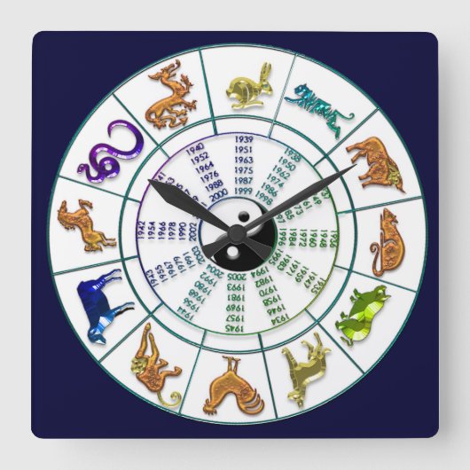 Chinesisches Zodiakrad, chinesisches Neujahr Quadratische Wanduhr (Vorderseite)